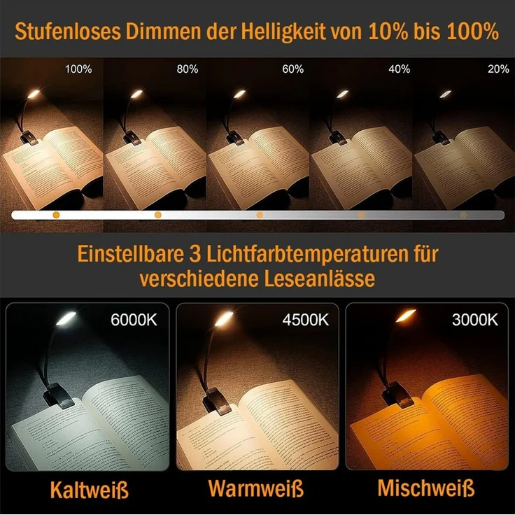 TUWENA LED Leselampe Leselampe Buch Klemme,Wiederaufladbare Buchlampe,Helligkeit Klemmlampe, 360° Flexibel Buchlampe mit 9 LEDs, 3 Farbtemperatur Modi für Bett – Bild 2