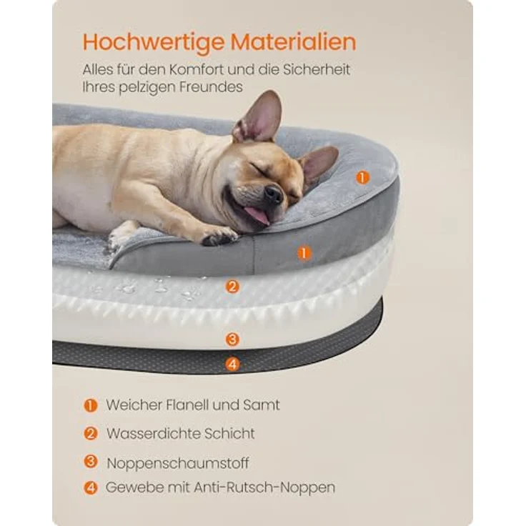 Feandrea Hundebett, Hundekissen, für mittelgroße Hunde, 76 x 51 x 18 cm, orthopädisch, wasserdichte Innenschicht, erhöhte Ränder, Abnehmbarer, waschbarer Bezug, rutschfest, hellgrau PGW281G01 – Bild 7
