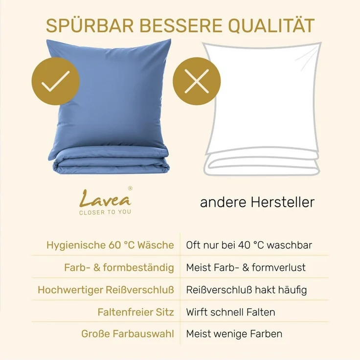 Lavea Bettwäsche Mikrofaser Bettwäsche-Sets mit Kissenbezügen und Bettbezügen, 2 teilig, Bettbezug und Kissenbezug mit Reißverschluss, weich, hypoallergen – Bild 3