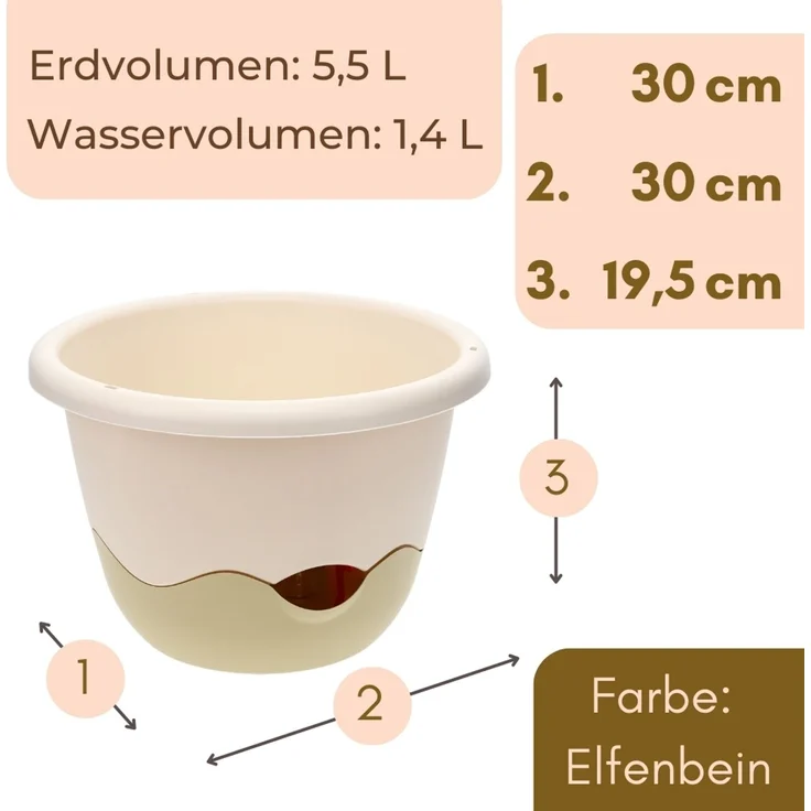 GarPet Blumentopf 2x Blumentopf Hängeampel Blumenampel Kette elfenbein Hängeblumentopf – Bild 3