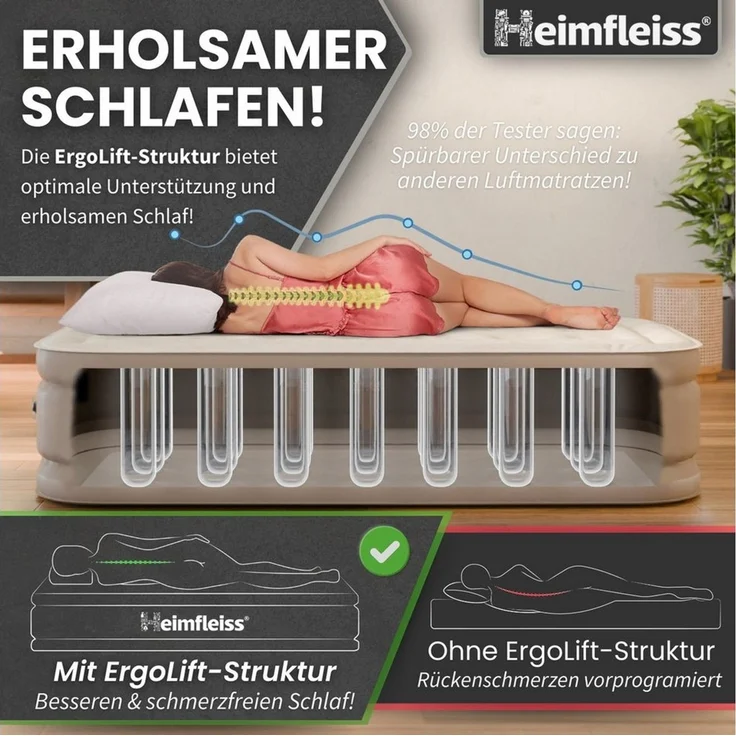 Heimfleiss® Luftmatratze selbstaufblasend 1 Person | Premium Luftbett 100x200 cm | Schnell Aufblasbare Matratze ideal nutzbar als Gästebett & Camping Bett | Selbstaufblasbare Gästematratze mit Pumpe – Bild 2