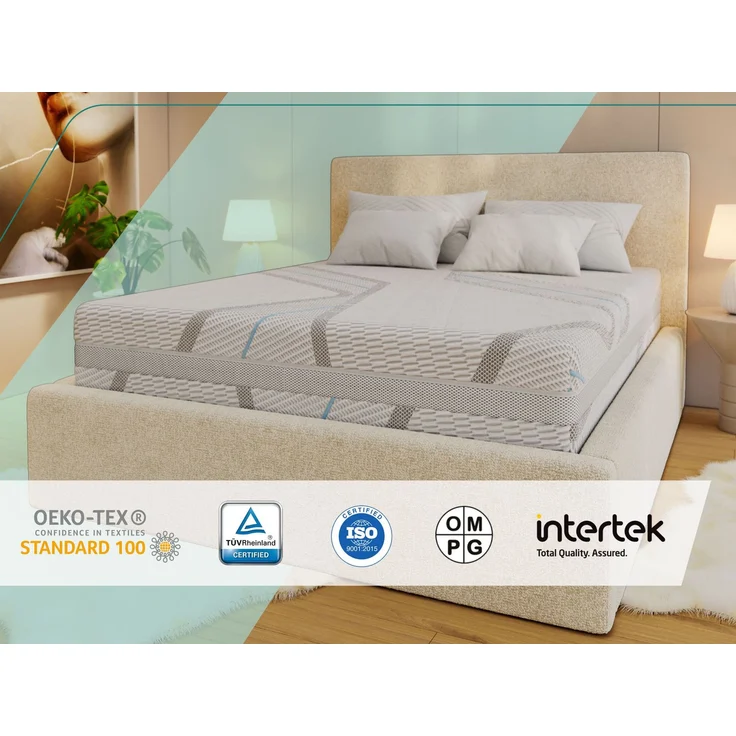 7-Zonen-Taschenfederkernmatratze H3 mit HR & PU-Schaum, ergonomisch, punktelastisch & für Allergiker geeignet – 200 x 200 cm – MOXE - LUX – Bild 6