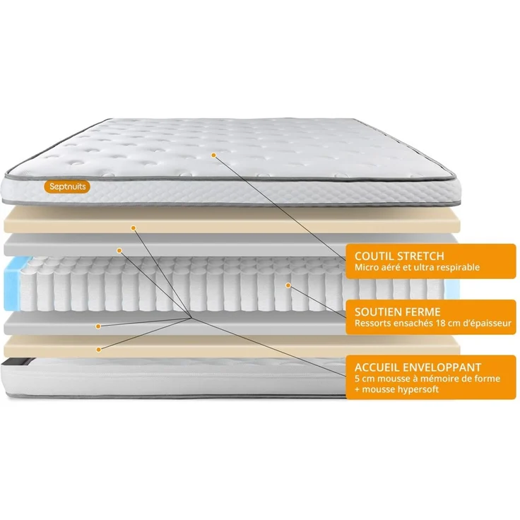 Matratze 90x190 cm Taschenfedern und Formgedächtnis - Memo Luxe – Bild 2