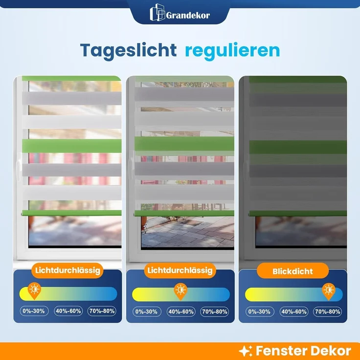 Grandekor Doppelrollo Klemmfix ohne Bohren Grün-Grau-Weiß 110x150 cm(Stoffbreite 106cm) Fenster Rollos für innen Klemmrollos Duo Rollos für Fenster ohne Bohren mit Bohren Privatschutz Zebrarollo – Bild 6