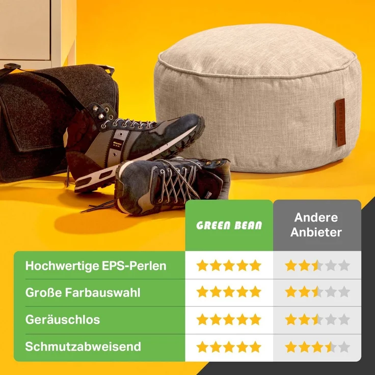 Green Bean® Sitzsack-Hocker 45x25cm mit EPS-Perlen Füllung - Sitz-Pouf für Sitzsäcke - Sitzhocker für Kinder und Erwachsene - Sand – Bild 6