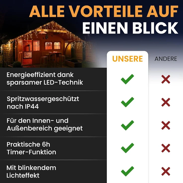 Gartenpirat LED-Lichterkette Eisregen mit Flashing-Effekt Weihnachtsdeko für außen mit Timer – Bild 7