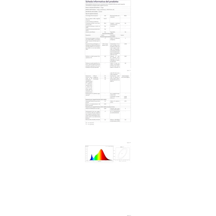 TRANGO LED Einbauleuchte, 6er Set 6729-068-5WAK Einbaustrahler in Rund Chrom inkl. 6x 5 Watt GU10 LED Leuchtmittel 3000K warmweiß & 6x GU10 Lampenfassung, Deckenspots, Einbauspots, Deckenleuchte – Bild 14