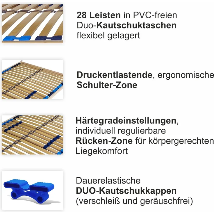 Setangebot: 2 x Lattenrost 28 Leisten. 100x200cm. starr – Bild 3