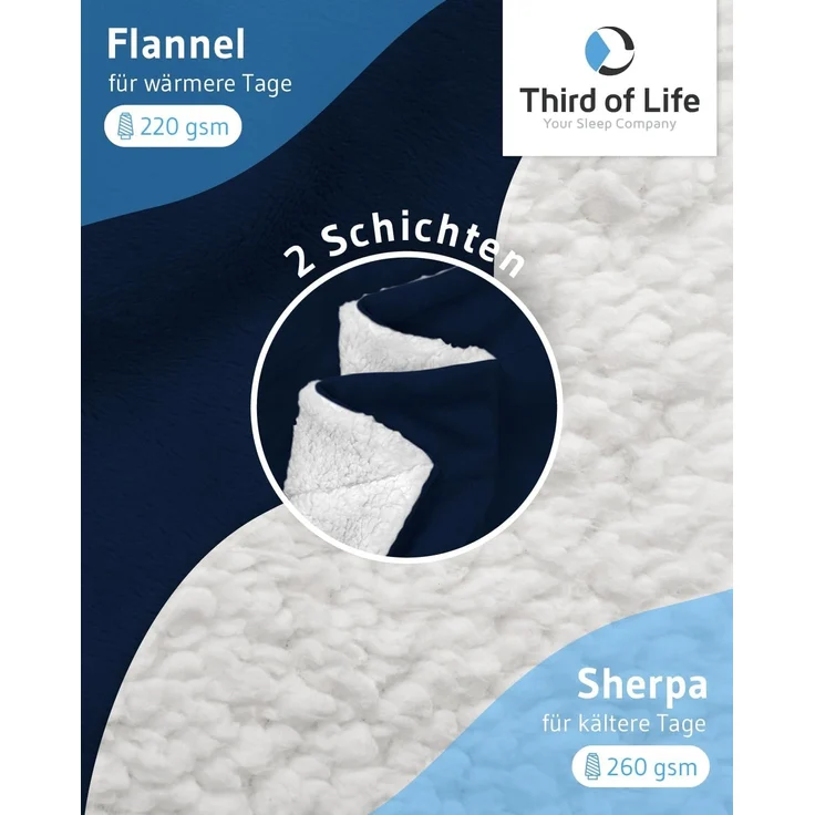 Sherpa Decke KAMI - 230 x 270 Nachtblau – Bild 2