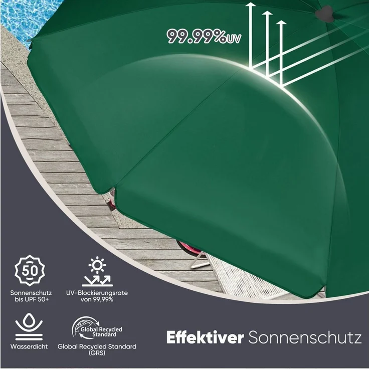 Sekey Balkonschirm 200cm Sonnenschirm Rund Gartenschirm Terrassenschirm mit UV-Schutz 50, Balkonschirm höhenverstellbar, Stabiler Sonnenschirm knickbar – Bild 3