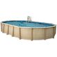 Frame Pools