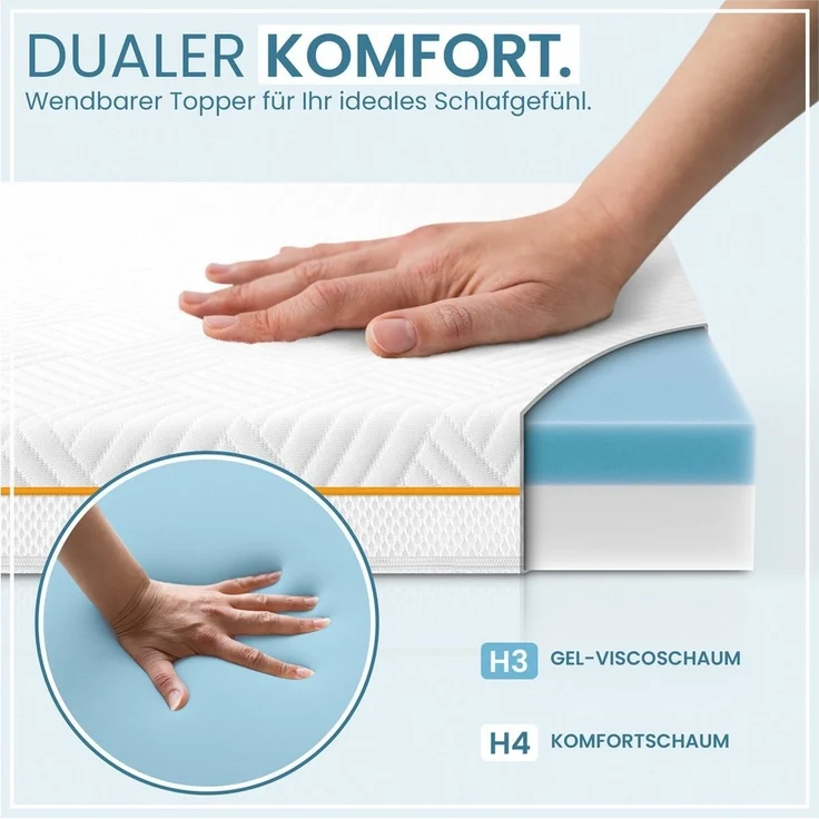 Gentle North, Topper Gel-Memory- und Komfortschicht – 7 cm – Stärke H2/H3 – Matratzentopper, (1-tlg), 7 cm, schadstoffgeprüft (Stoffe, Fäden, Reißverschlüsse & Schaum etc) – Bild 3