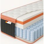 Arensberger Kupfermatratze mit Federkern & Kupferschaum, 90x200 cm, Höhe 25 cm, Härtegrad H3/H4, ergonomisch, Taschenfederkern, integrierter Topper