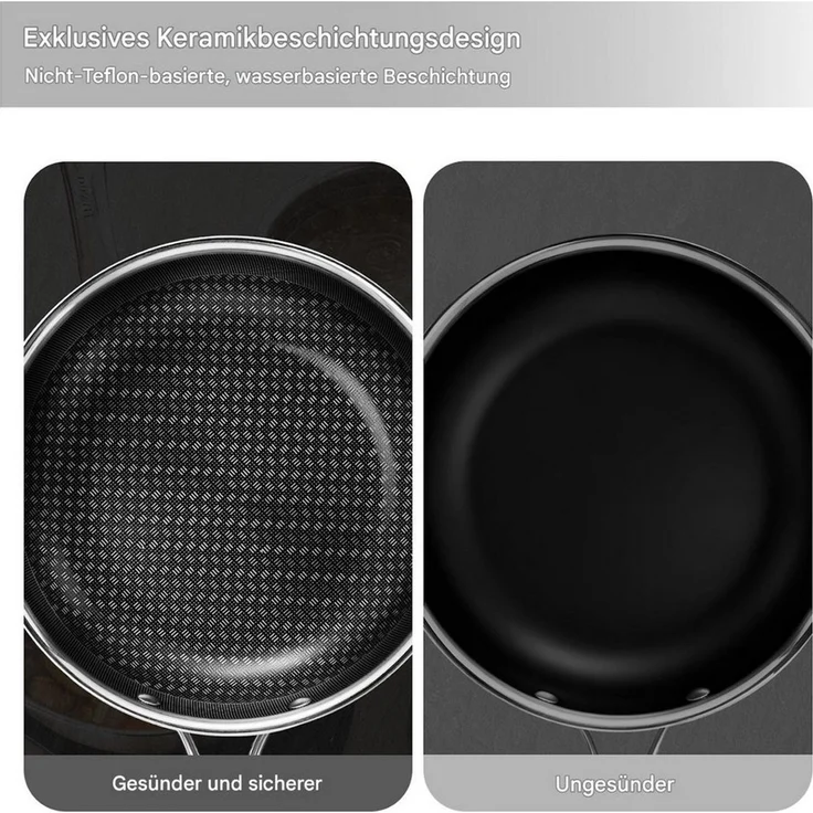 LALAHO Topf-Set 7-Teiliges Edelstahl-Kochgeschirr-Set, (Edelstahl-Kochgeschirr-Set), Es ist aus Edelstahl gefertigt und spülmaschinenfest. – Bild 2