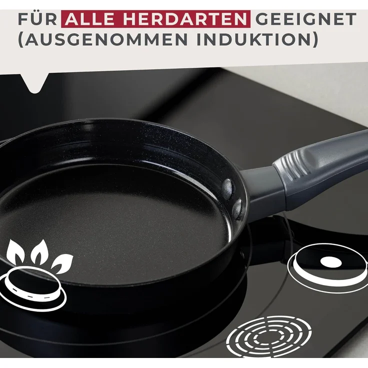 FACKELMANN Bratpfanne Pfanne 14cm Statement – Keramik-Antihaft, Aluminium, Induktion – Bild 5