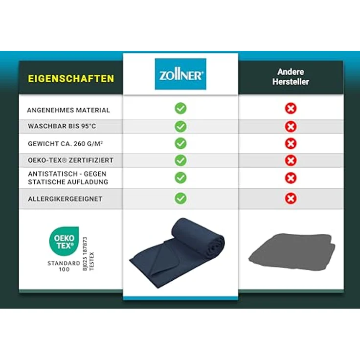 Zollner Kuscheldecke, Dunkelblau, 130x170 cm, 100 % Polyester, waschbar bis 95 °C – Bild 5