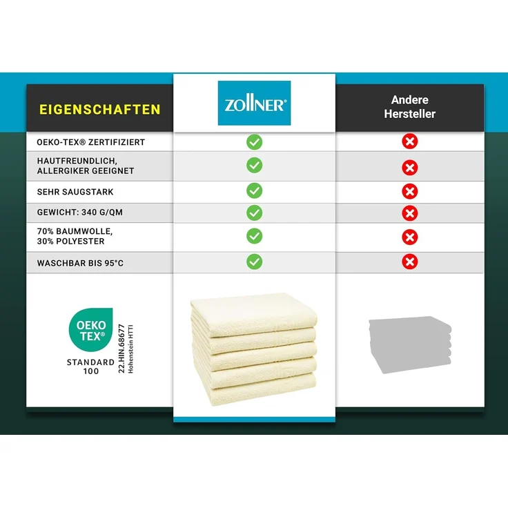 ZOLLNER 5er Set Duschtücher 70% Baumwolle, 30% Polyester, 70x140 cm, gelb – Bild 6