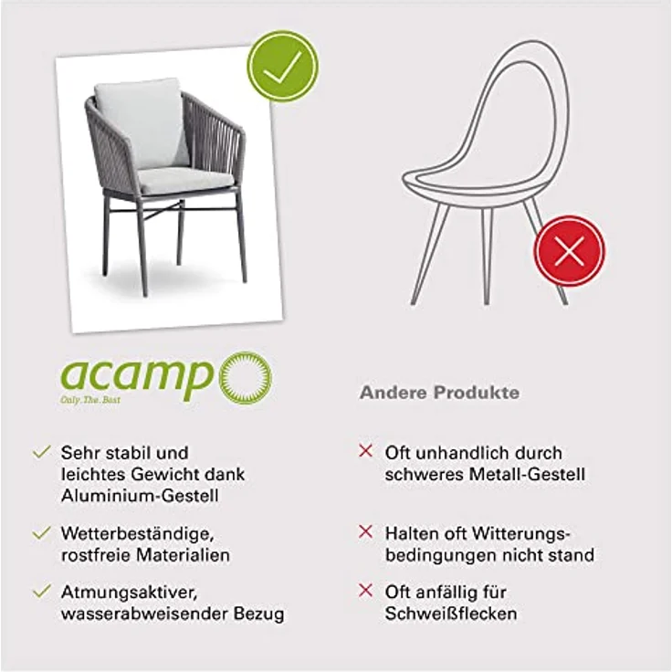 acamp Gartenstuhl Manhattan grau 6er Set Aluminium – Bild 7