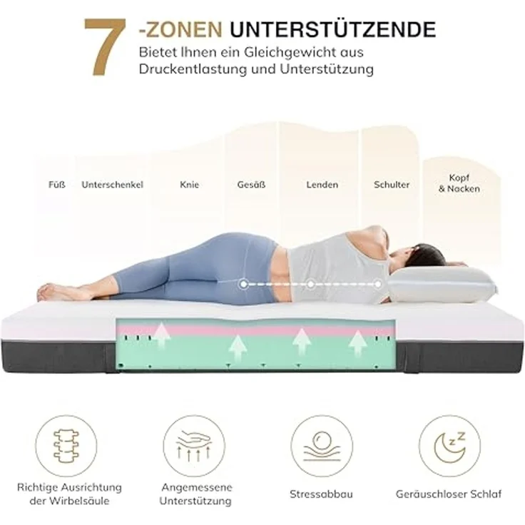 EGO HOME Matratze 180x200 cm 20 cm Hoch H3 Kaltschaummatratze mit 3-lagigem Kaltschaum & Beidseitig nutzbar - Druckentlastend, Punktelastisch, Atmungsaktiv, Rückenschonend, Öko-Tex Zertifiziert – Bild 5