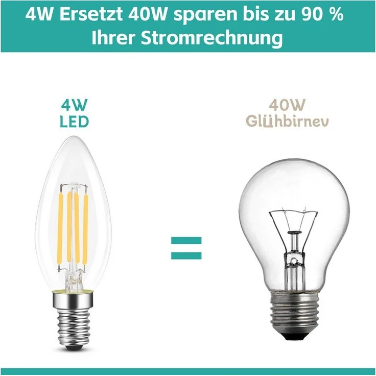 Nettlife LED-Leuchtmittel E14 Energiesparlampe 12st 4W 2700K Warmweiß Glühbirne, E14, 12 St, Warmweiß, Kein Flimmern Energiesparlampe – Bild 3