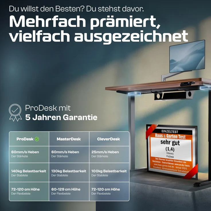 ProDesk Schwarz/Holz (140x70 cm) – Bild 1
