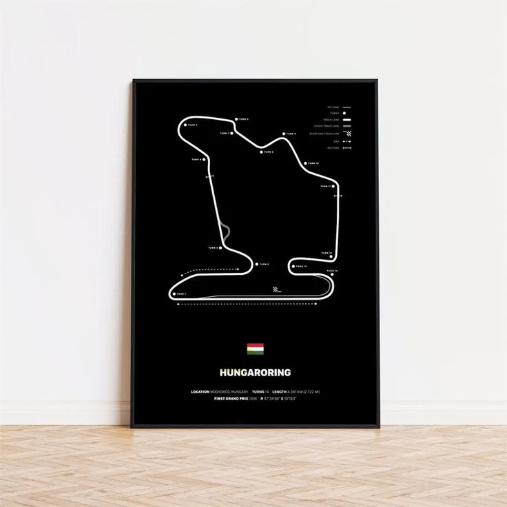 Poster Formel 1 Rennstrecken · Deko Print ohne Rahmen - C / 60x90 cm