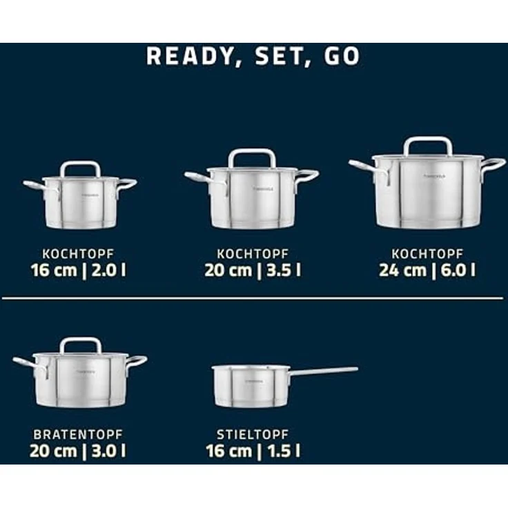 Kochtopf-Set Henckels by ZWILLING PULSE silber – Bild 5