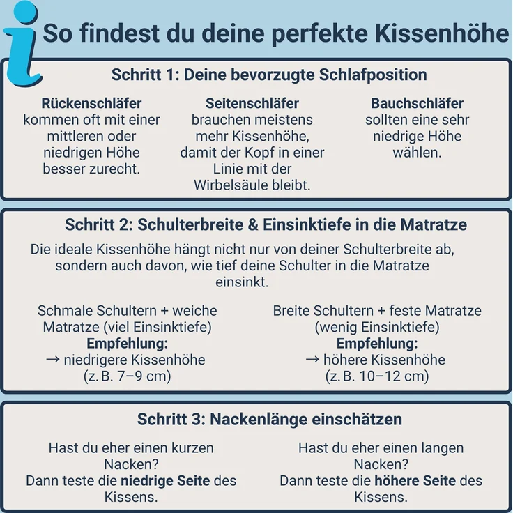 Traumhaft gut schlafen Nackenstützkissen - mit offenporigen Kern aus Gelschaum, Höhe: 8 cm – Bild 5