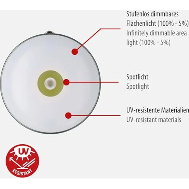 Brennenstuhl Akku LED Outdoor Leuchte OLI 400 AS, IP54 Campinglampe mit 450lm, 70h Leuchtdauer, dimmbar, 2 austauschbare Akkus, Powerbank, USB C Ladekabel – Bild 4