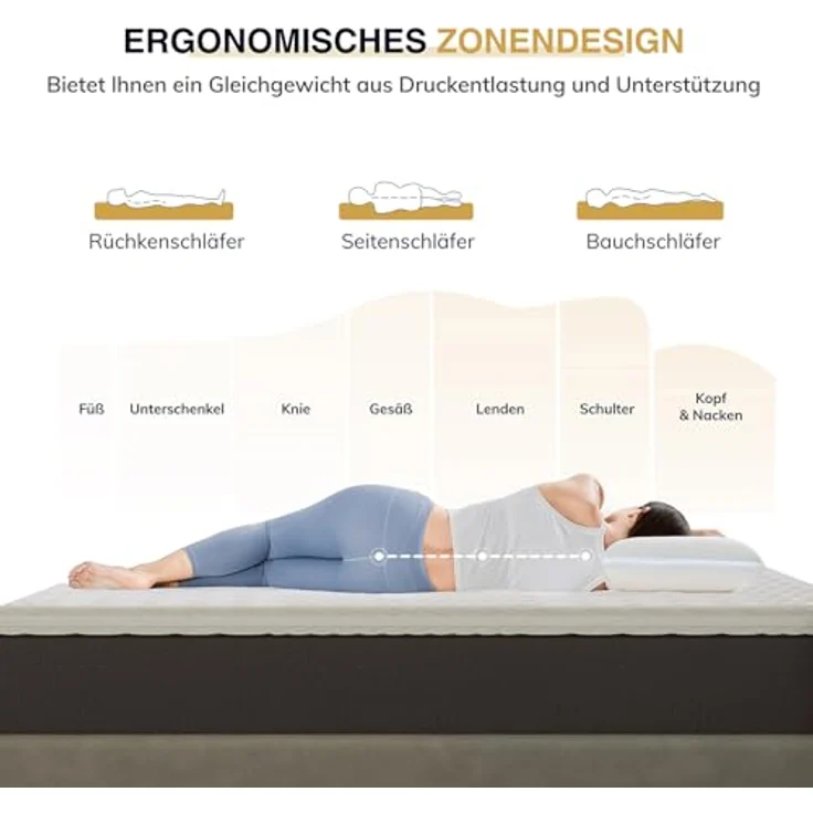 EGO Home Matratzen Topper 140x200, 7cm Höhe Matratzentopper mit Komfortschaumkern für Boxspringbett Wohnwagen Schlafsofa Premium Komfort-Topper 3D-Netz Bezug Waschbar Oeko-TEX – Bild 5