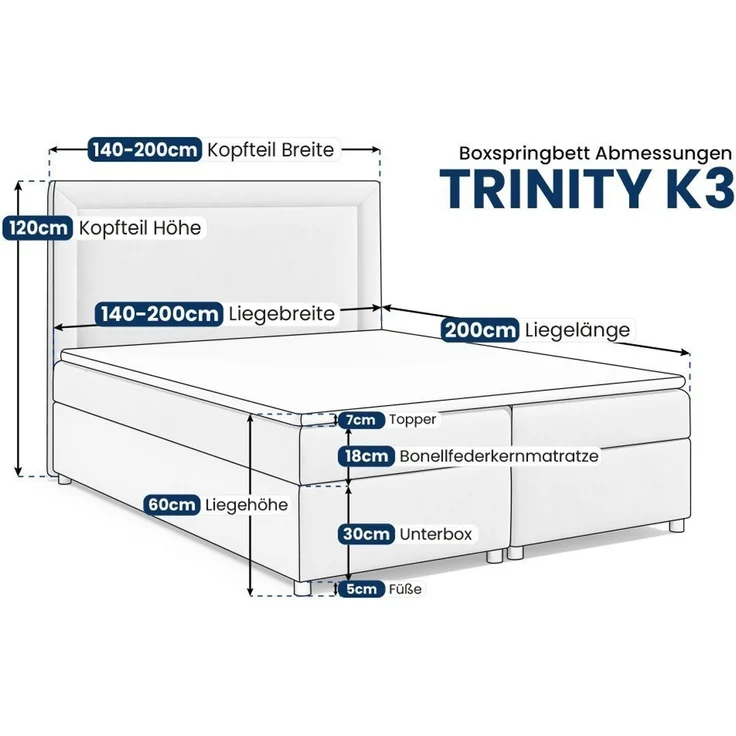 Best for Home Boxspringbett mit Bettkasten Trinity K3 Bonell-Matratze inkl. 7 cm Topper (Polsterbett Doppelbett Boxbett mit gepolstertes Kopfteil, versch. Größen, 140x200 160x200 180x200 200x200 cm), Handwerksqualität – Bild 3