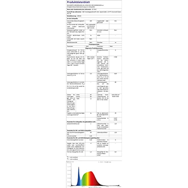 SO-TECH® LED Unterbauleuchte LED Möbeleinbauleuchte GIULIA 3W / 12V, warmweiß / neutralweiß / kaltweiß miniAMP – Bild 10