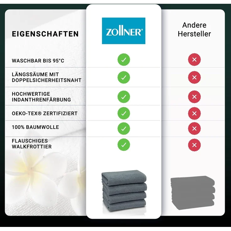 ZOLLNER 4er Set Handtücher aus Baumwolle, 50x100 cm, grau – Bild 6