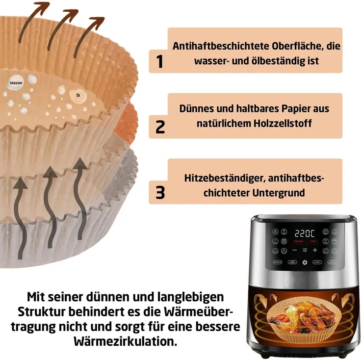 Jungengel Backpapier Airfryer Backpapier rund/quadratisch 100 Stück fettfrei antihaft, Hitzebeständig bis 220 °C, BPA-frei, rund/quadratisch – Bild 3