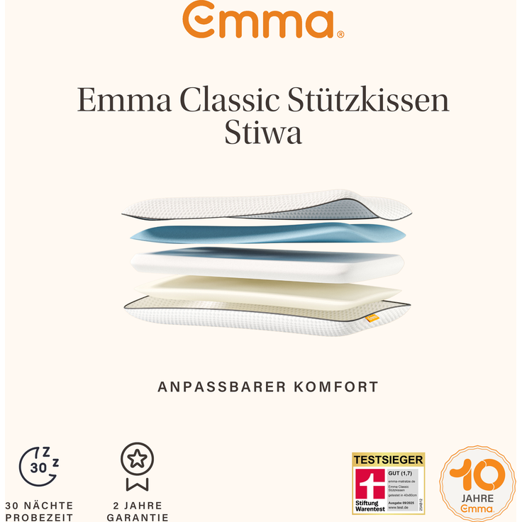 Emma 'Classic' Nackenstützkissen, Stiftung Warentest, 80x40 cm, Höhe 12 cm, 98 % Polyester / 2 % Elasthan weiß – Bild 3