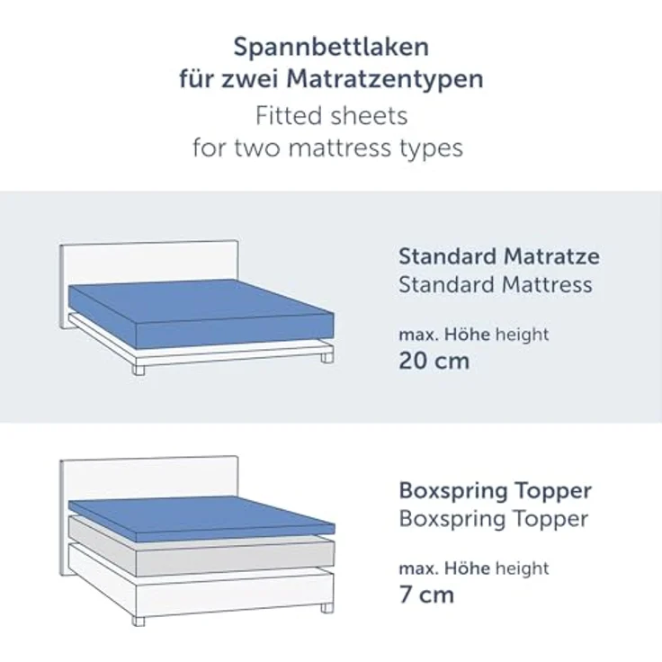 Blumtal® Baumwolle Spannbettlaken für Topper 180x200 cm Basics Jersey - Bettlaken 180x200 cm - Oeko-TEX zertifiziertes Spannbetttuch 180x200 - Topper Spannleintuch 180x200 - Betttuch - Dusk Blue – Bild 3