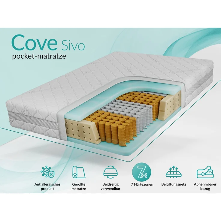 7 Zonen Taschenfederkernmatratze H3 – Rollmatratze, abnehmbarer Bezug, HR-Schaum, waschbar, Allergiker geeignet - 200 x 200 cm - COVE - SIVO – Bild 2