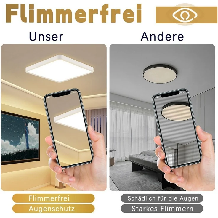 Nettlife LED Panel LED Deckenleuchte Flach 23CM 3000/6500K 18W, LED fest integriert, Warmweiß, Deckenbeleuchtung zimmerlampe Küchenlampe Flurlampe – Bild 2