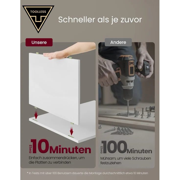 Vasagle Toolless-Technologie, superschnelle werkzeuglose Montage, Nachttisch 2er Set, Beistelltisch mit Ladefunktion, Nachtschrank mit Schublade, modern, Schlafzimmer, Wohnzimmer, mattweiß LETDE776W01 – Bild 3