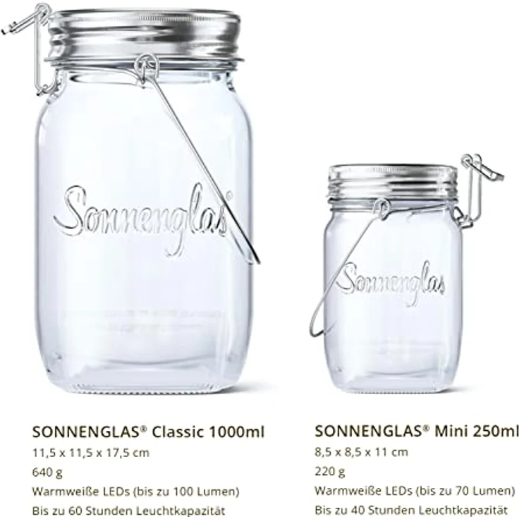Sonnenglas Mini Generation 6 – Bild 5