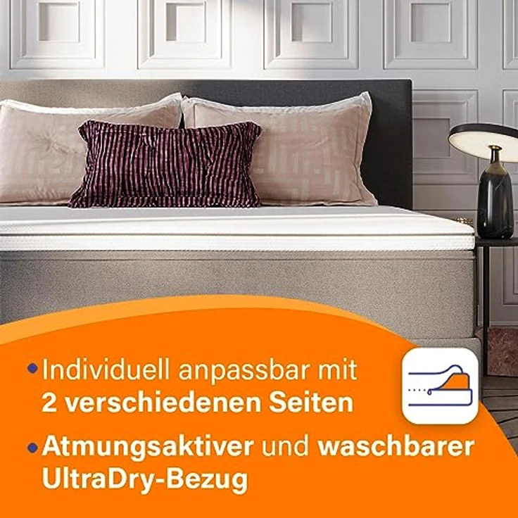 Emma Premium Matratzen Topper, 6cm dick, wendbarer HRX-Schaum für anpassbaren Komfort, Atmungsaktiv und Waschbar mit UltraDry-Bezug, 200x200cm, Hergestellt für Springbetten und Schlafsofas – Bild 4