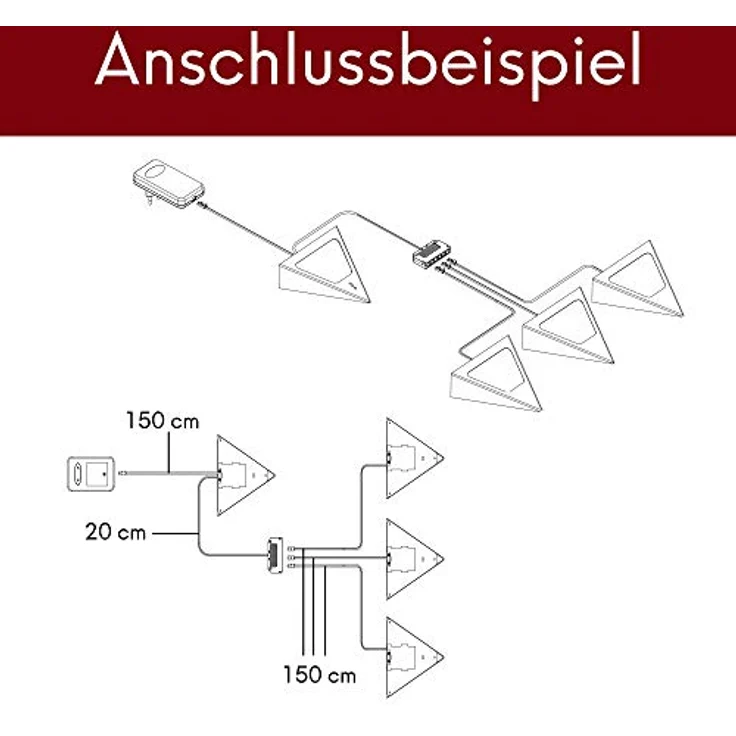 kalb LED Unterbauleuchten Dreieck, Sensor gesteuerte Dimmer Einbaustrahler aus Edelstahl gebürstet, 3er Set warmweiß 3000K, 350 Lumen, 3 Watt – Bild 5