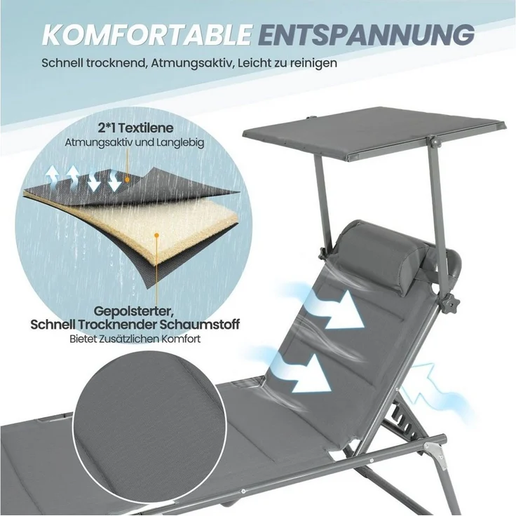 HOMECALL Gartenliege Große Sonnenliege mit multifunktionaler Beistelltisch AluLiege, Strandliege Liegestuhl Klappstuhl mit Sonnendach, Textilene Mit Dickemschnelltrocknende, Schaumstoffpolsterung, Kopfstütze und verstellbarer Rückenlehne, bis 180 kg – Bild 3