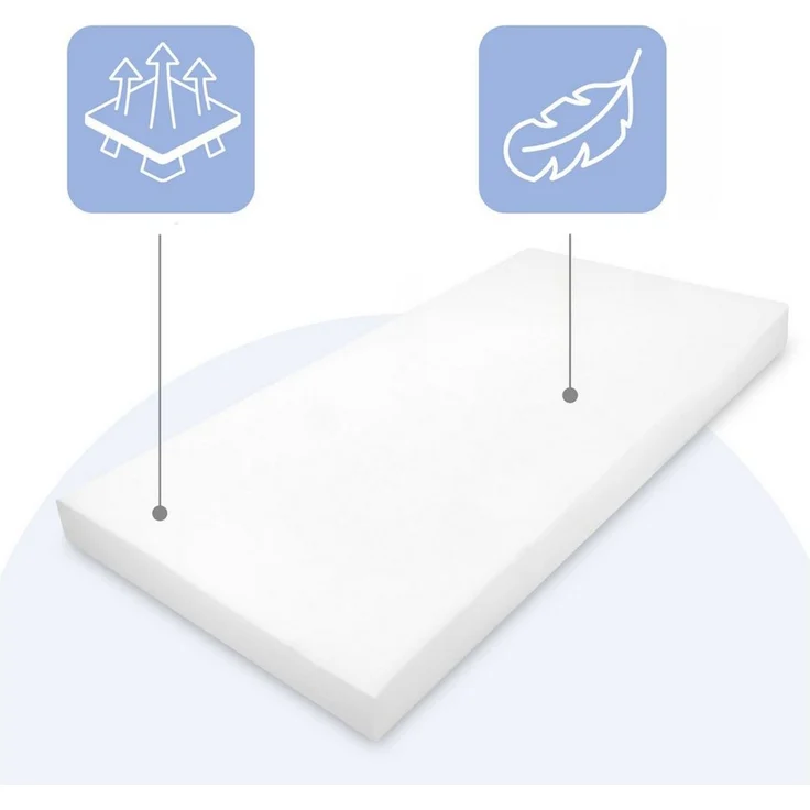 Babymatratze Matratze Kinderbett Mattress - Kindermatratze für Babybett, Totsy Baby – Bild 3
