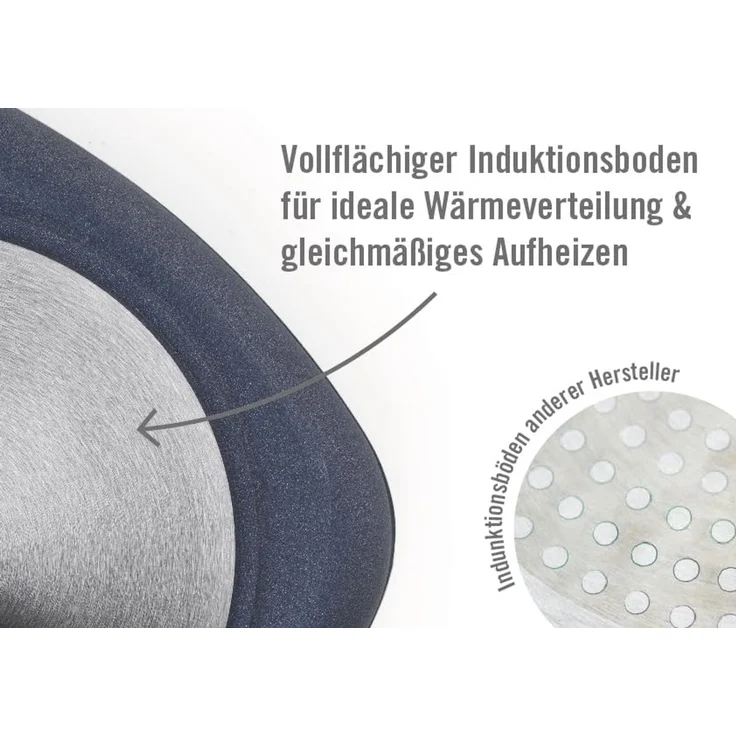 Woll 'Diamond Lite' Gusspfanne, Schwarz, 30x30 cm, Induktionsgeeignet – Bild 6