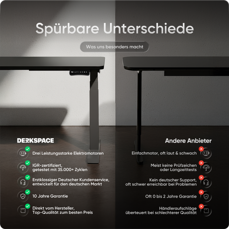 DESKSPACE CORNER Schreibtisch, Elektrisch höhenverstellbar, 160 x 130 x 70 cm, Schwarze Tischplatte, Graues Gestell – Bild 6