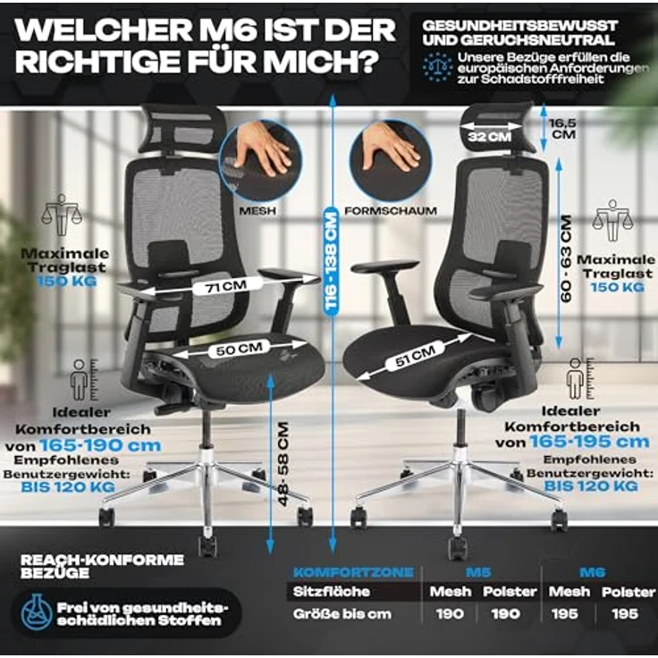 VALKENSTOL M6 Bürostuhl Ergonomisch Testsieger, auch bis 1,95m, Schreibtischstuhl mit Polster-Sitz, Office Chair mit adaptiver Lordosenstütze, Verstellbare Rückenlehne für Gesundes Sitzen, Chefsessel – Bild 6