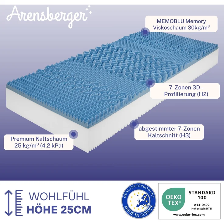 RELAXX Gel Matratze 90x200 cm mit 3D Memory Foam - 7 Zonen; 25cm Höhe; H2/H3 - Wendbare Kaltschaummatratze mit optimaler Druckentlastung – Bild 2