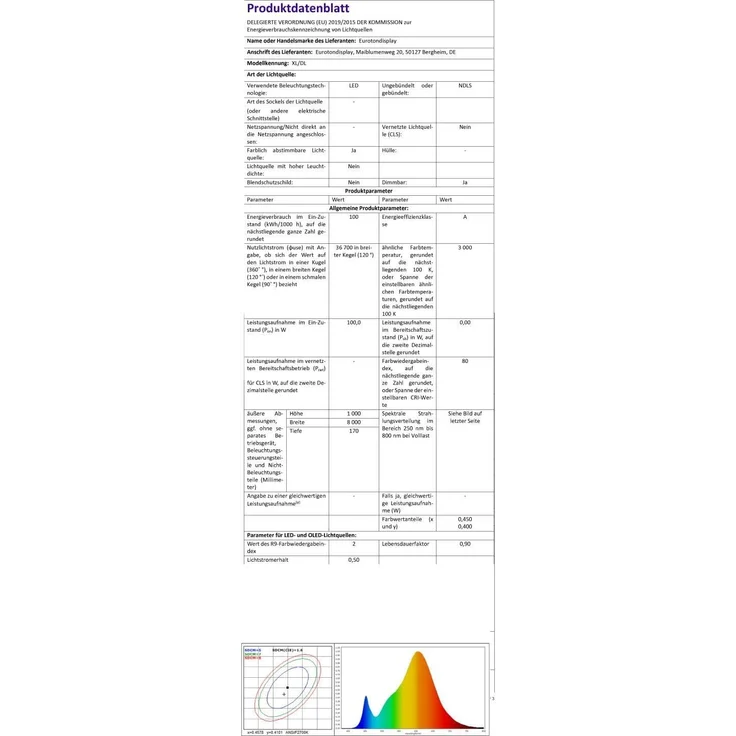 Euroton LED Deckenleuchte LED Deckenlampe XL DL Fernbedienung Lichtfarbe/Helligkeit einstellbar, LED fest integriert, mit Fernbedienung kaltweiß-neutalweiß -warmweiß, 7000k-3000k stufenlos einstellbar, mit Fernbedienung steuerbar – Bild 8