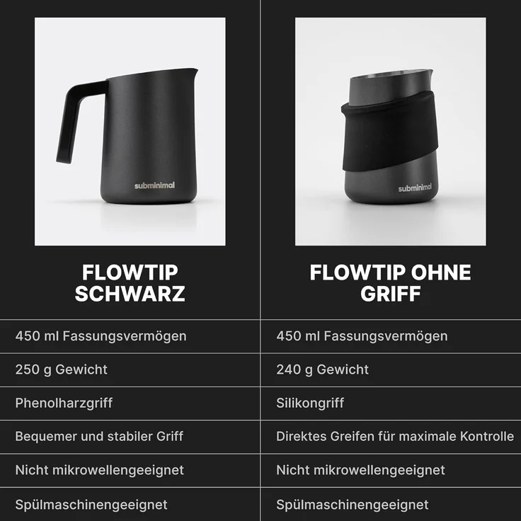 Subminimal FlowTip Jug Handless White Milchkännchen – Bild 5